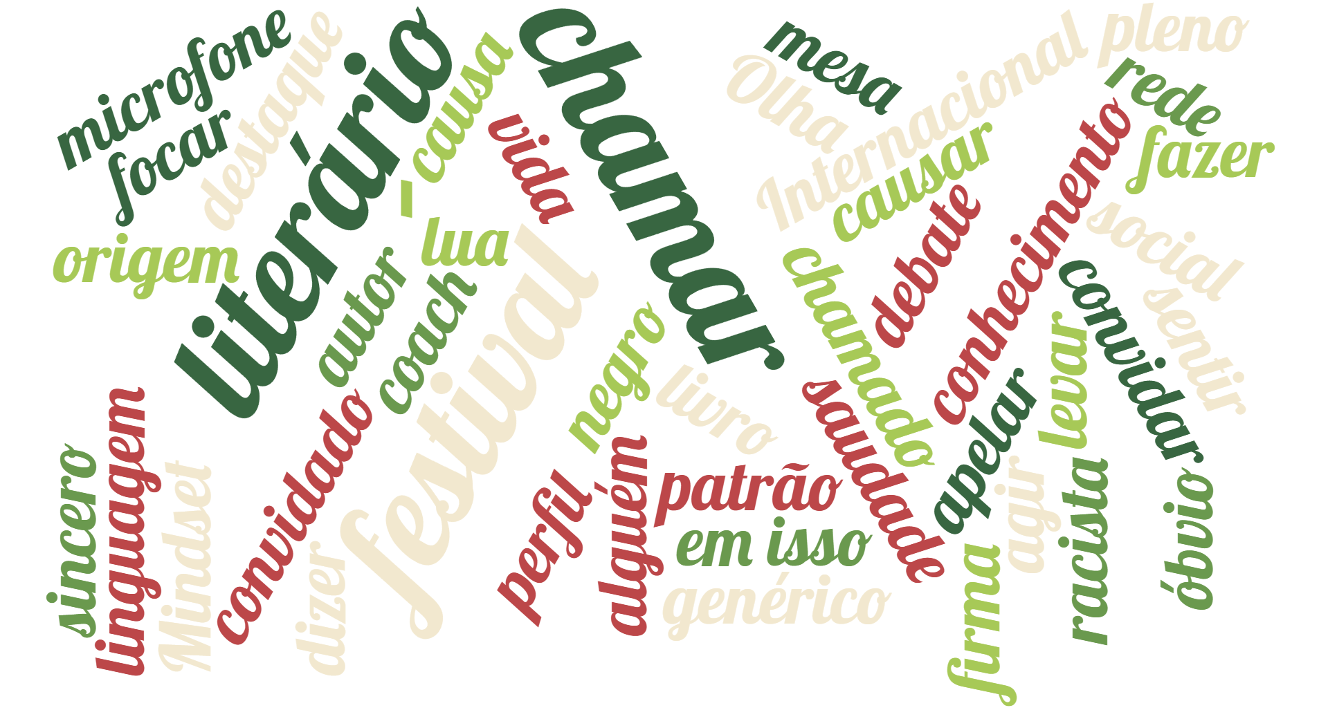 OLHA QUE TUDO: a literatura é a arte mais avacalhada da atualidade!