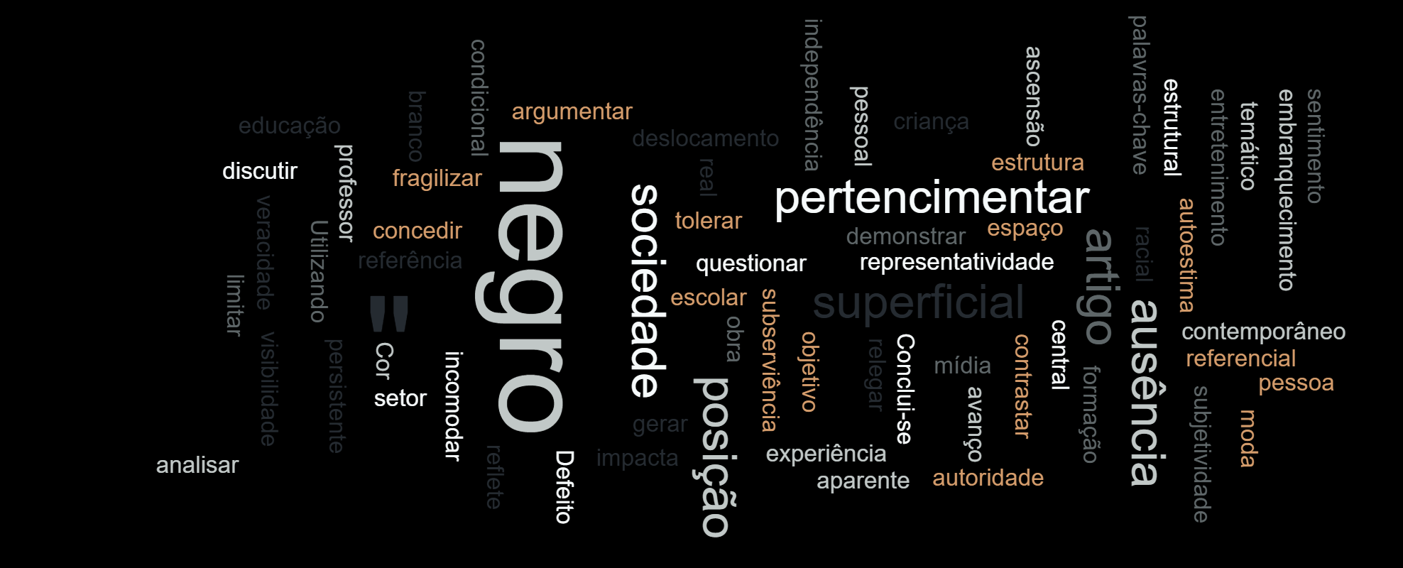 O não-lugar do ser: Um Defeito de Cor e a ferida aberta do colonialismo