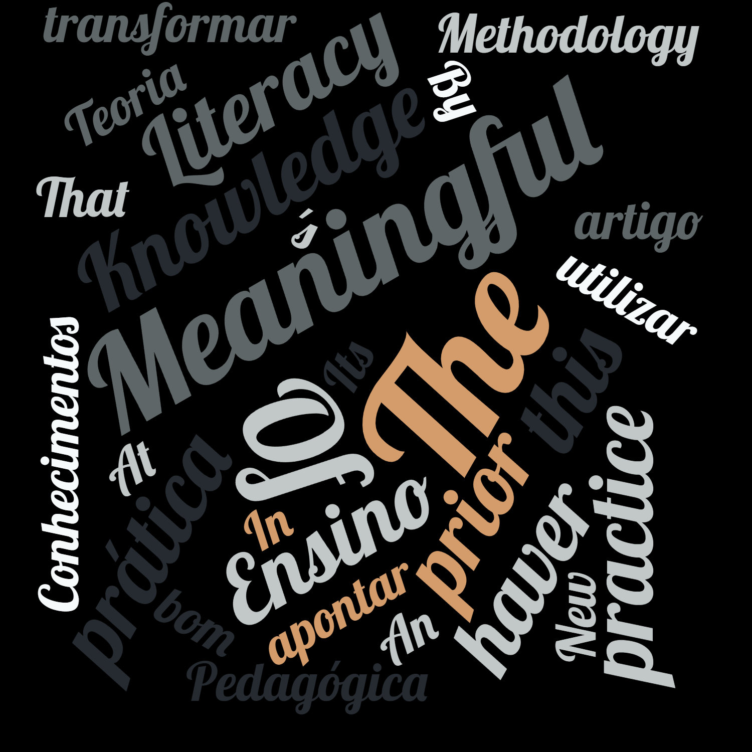 Teoria da Aprendizagem Significativa no processo de Alfabetização Científica no Ensino Fundamental