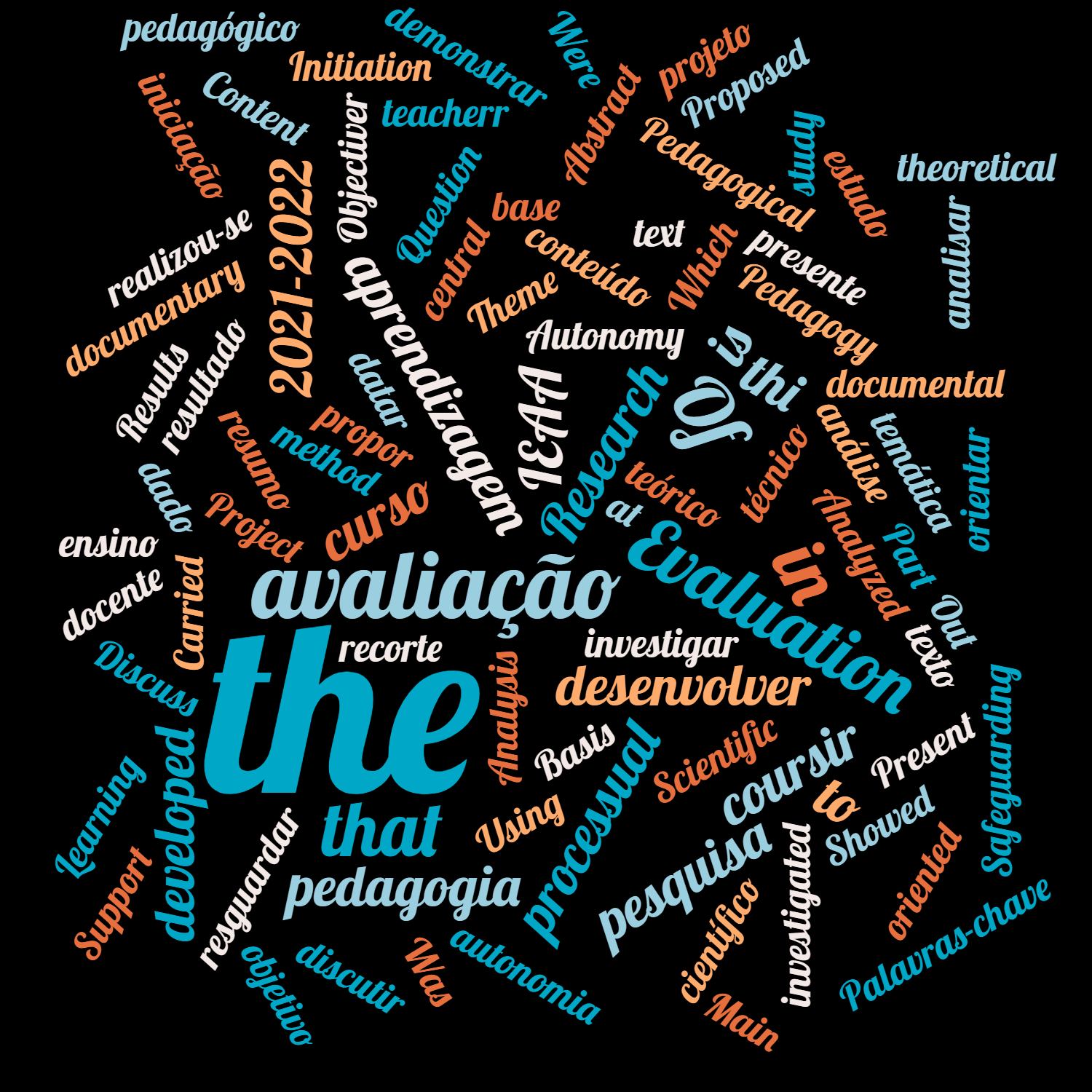 AVALIAÇÃO DA APRENDIZAGEM: análise do Projeto Pedagógico do Curso de Pedagogia do Instituto de Educação, Agricultura e Ambiente